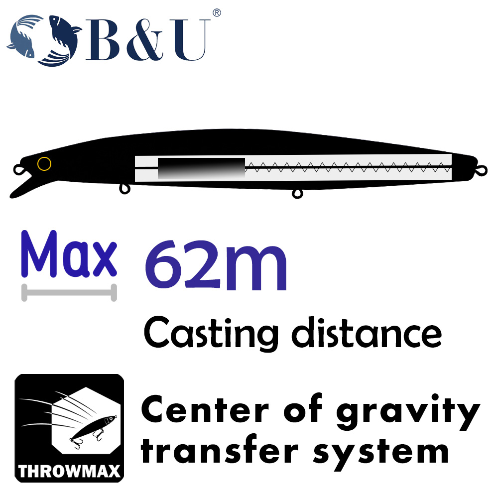 B&U 163mm/33.5g Floating Long  - огляд і ціна Fishing Hook Treble