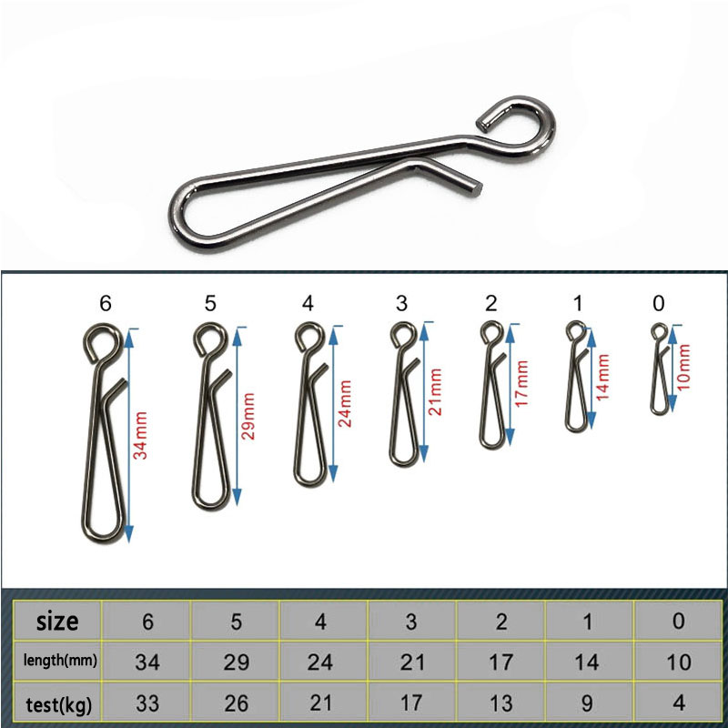 100pcs Saltwater Fishing Stain - огляд і ціна Fishing Hook Stainless Steel