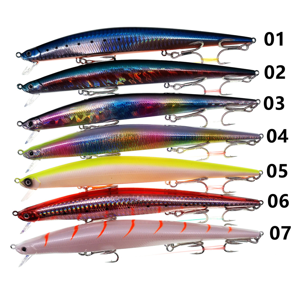MUKUN 175mm 30g Long Cast Minn - огляд і ціна Fishing Hook Treble